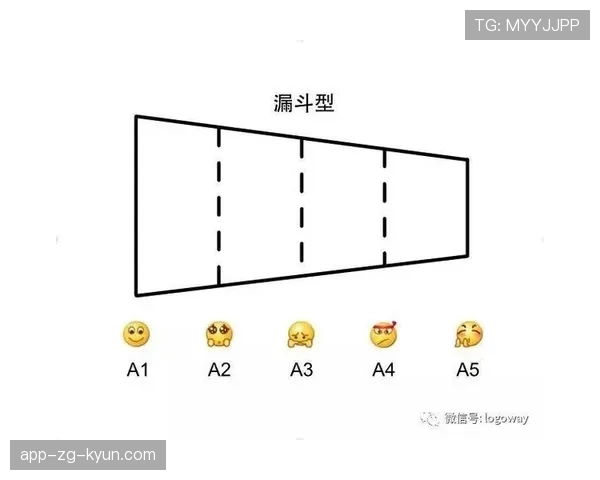 VAR改判规则：什么情况下主裁必须推翻原判罚？