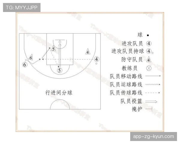 篮球规则解析：连续动作判定标准是什么？