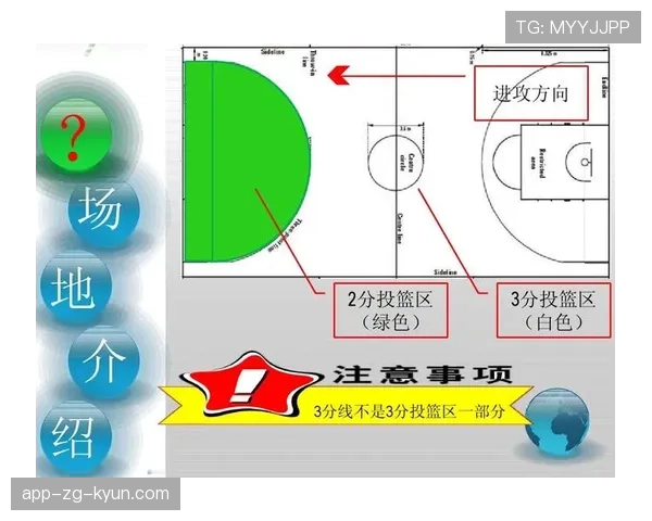 裁判如何执行篮球规则中投篮动作判定的标准与具体依据