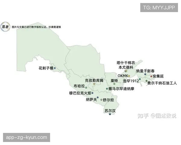 乌兹别克斯坦首次晋级2026世界杯正赛前景如何